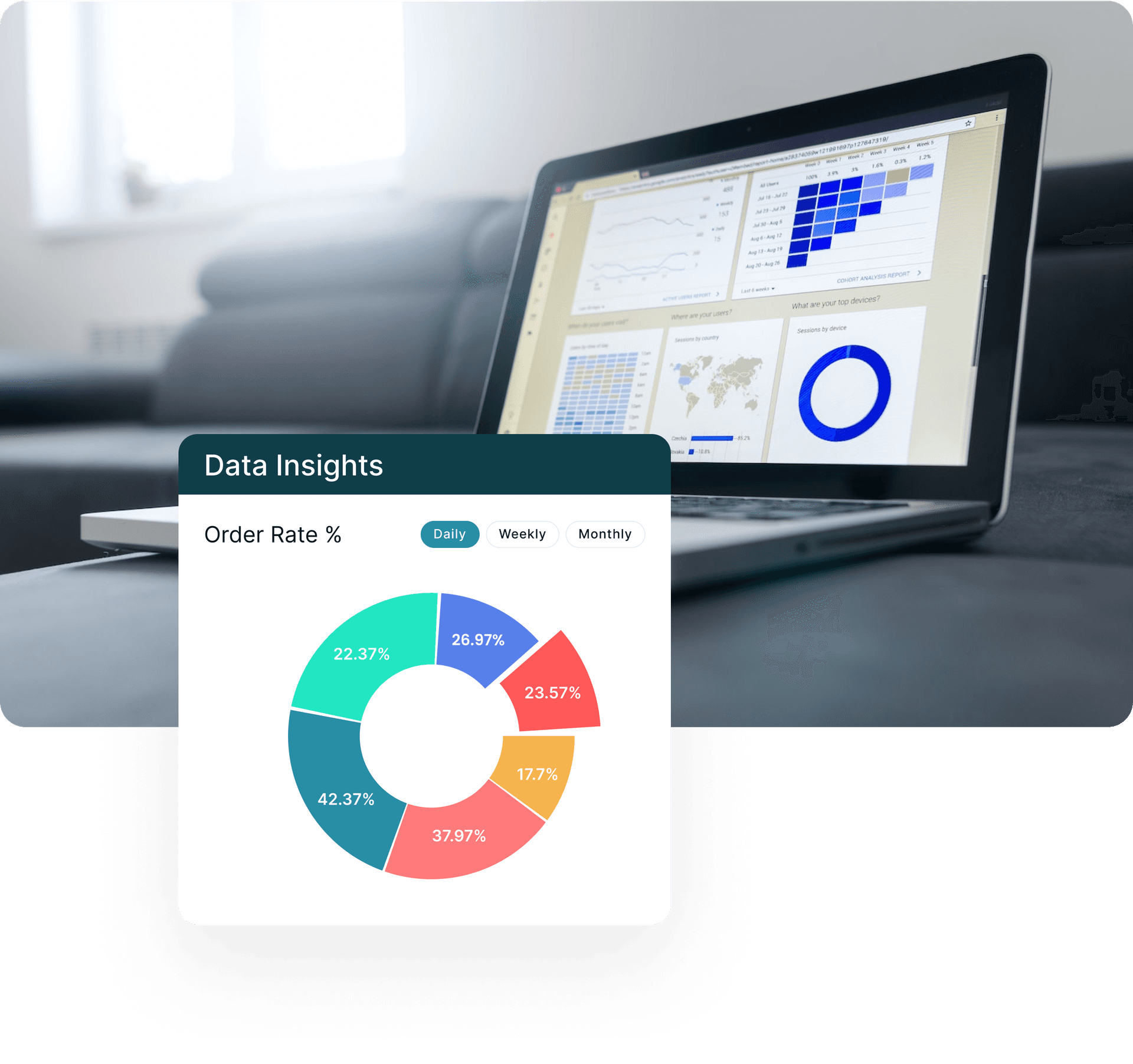 Nuport data insights